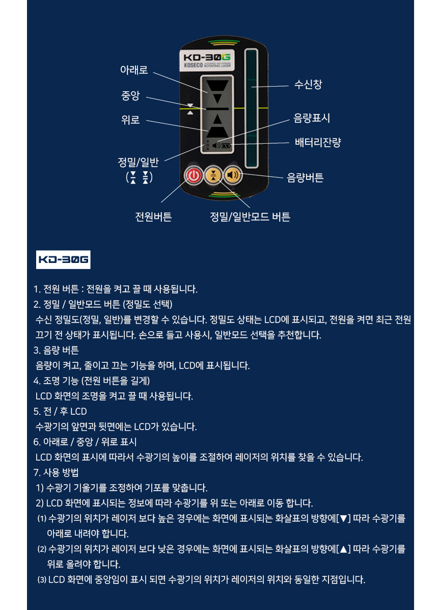 디지털수 이미지