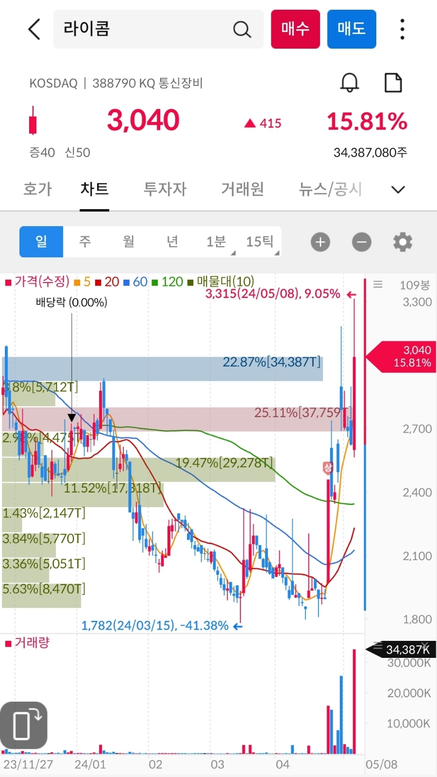 (주)픽셀플러스 이미지