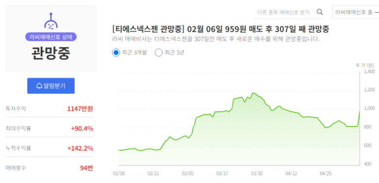 티에스테크(주) 이미지