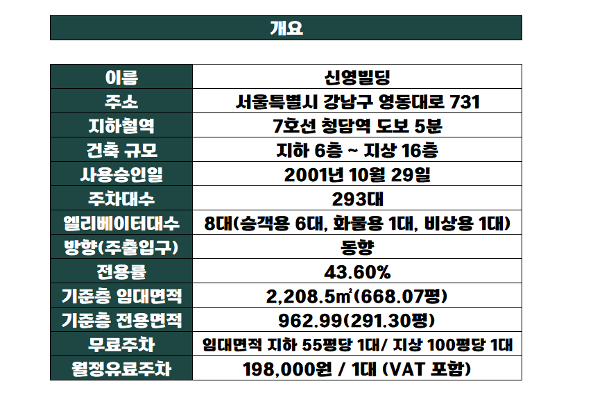 신영엘리베이터(주) 이미지