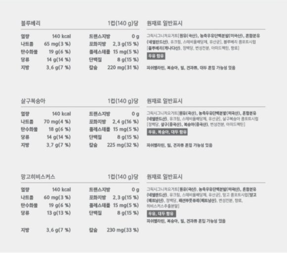 롯데프리미엄 푸드마켓 일원점 이미지