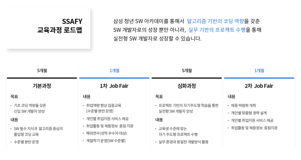 애리에듀컴퓨터학원 이미지