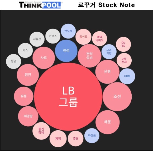 티에스테크(주) 이미지