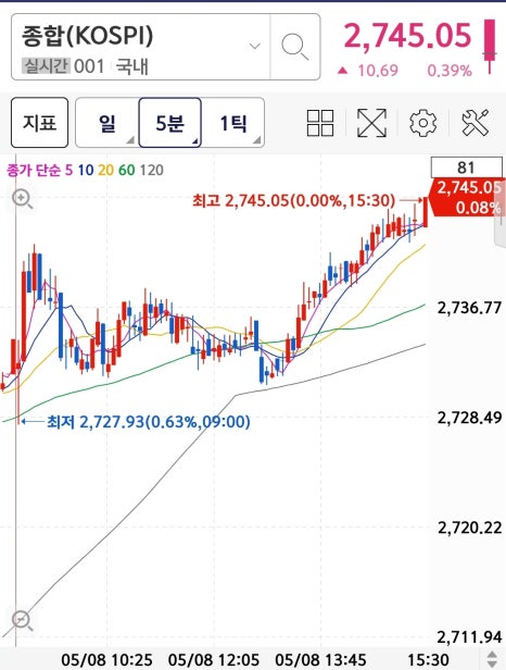 엔텍마린 이미지