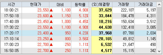 미래엠앤에스 이미지