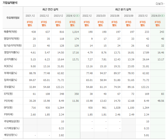 케이에스피 이미지