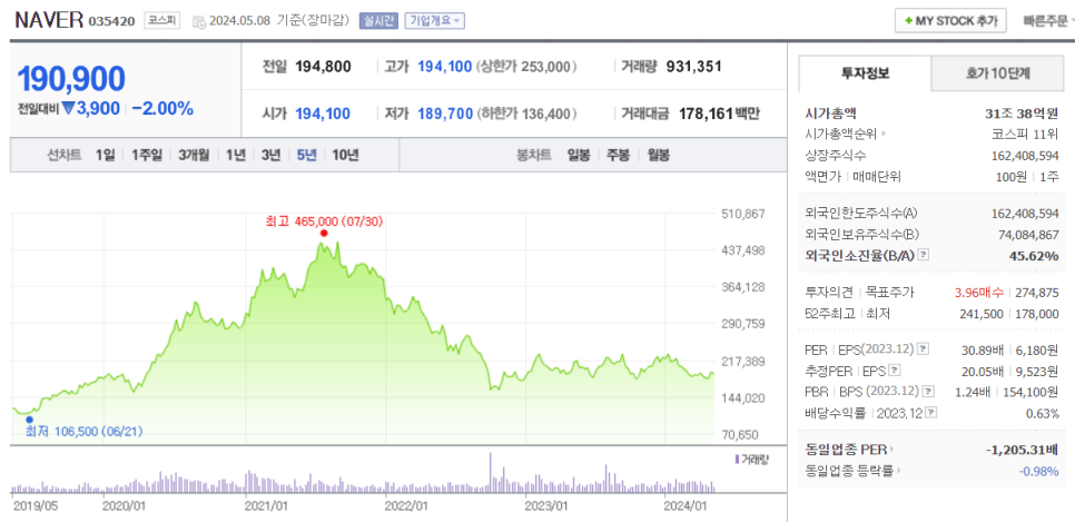 (주)비엠티 이미지