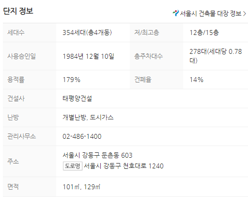 동수프라자주 이미지
