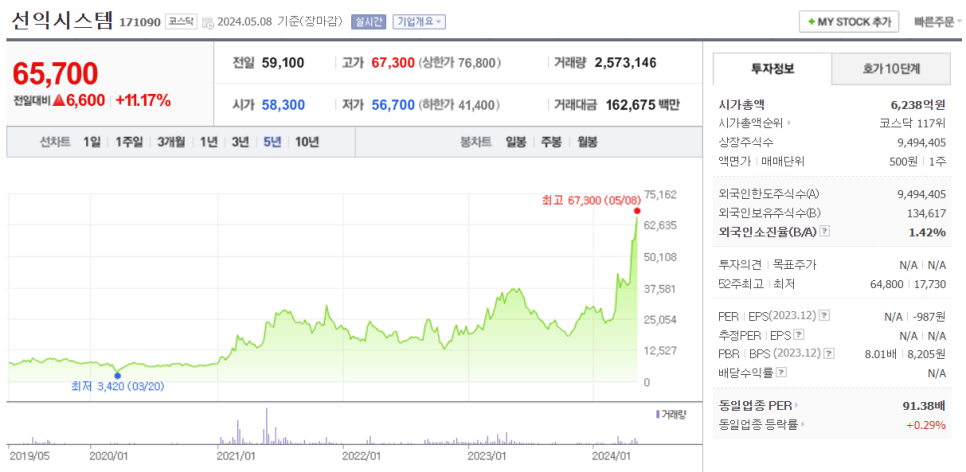 (주)비엠티 이미지
