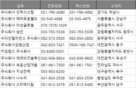 주식회사 나누리 이미지