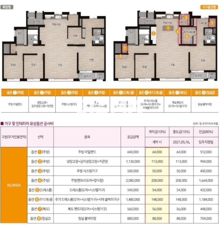중흥에스클래스 에듀포레 이미지