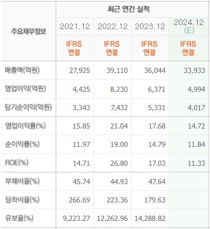 이루신발의류 이미지