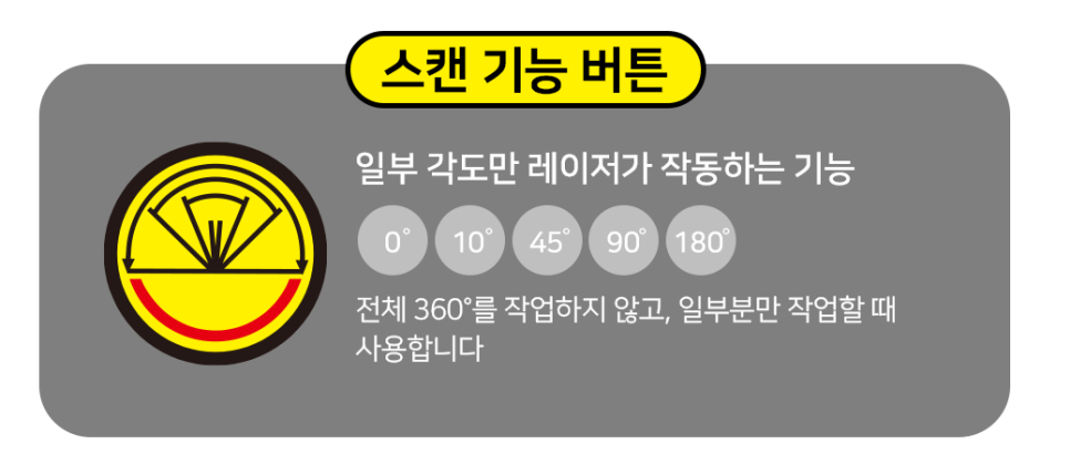 디지털수 이미지
