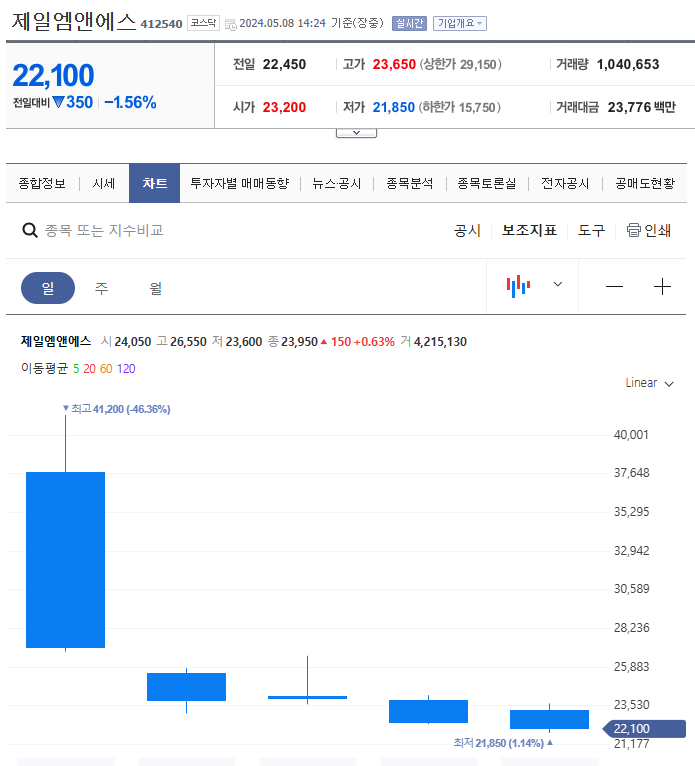 하나솔류션 이미지
