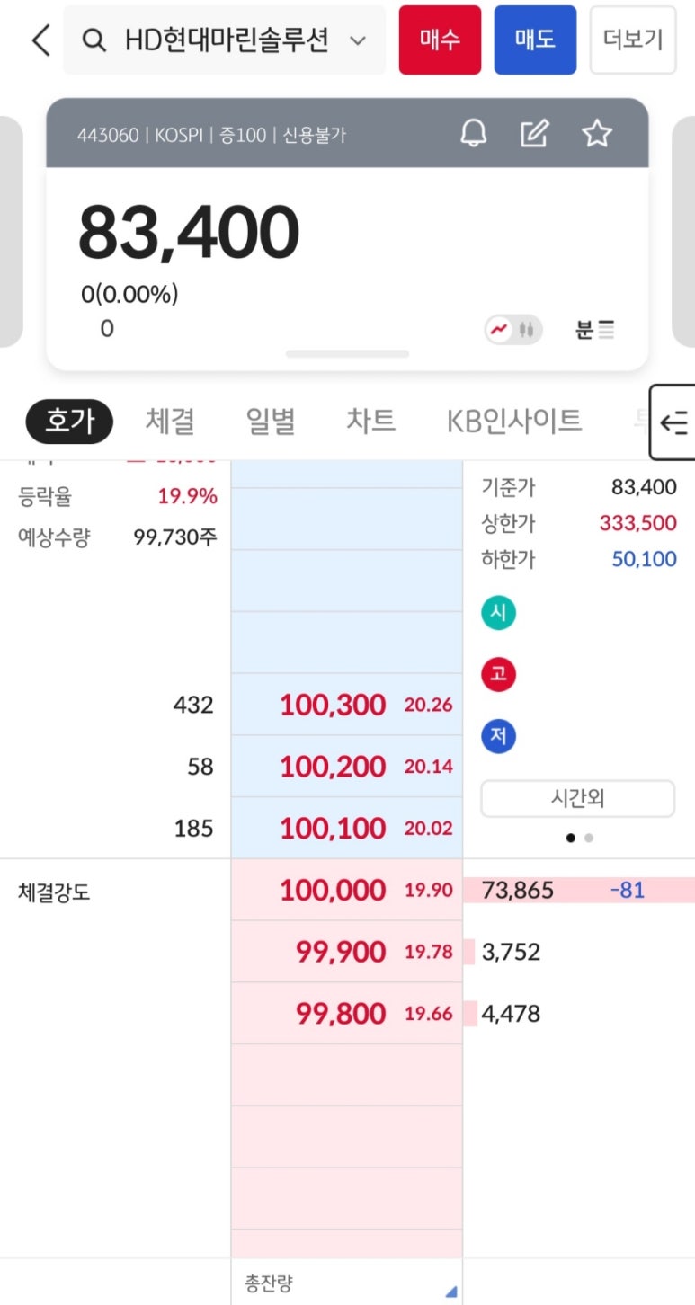 현대M솔루션 이미지