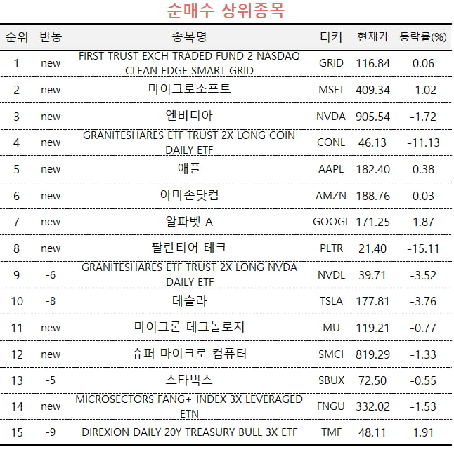 트러스트클린 이미지