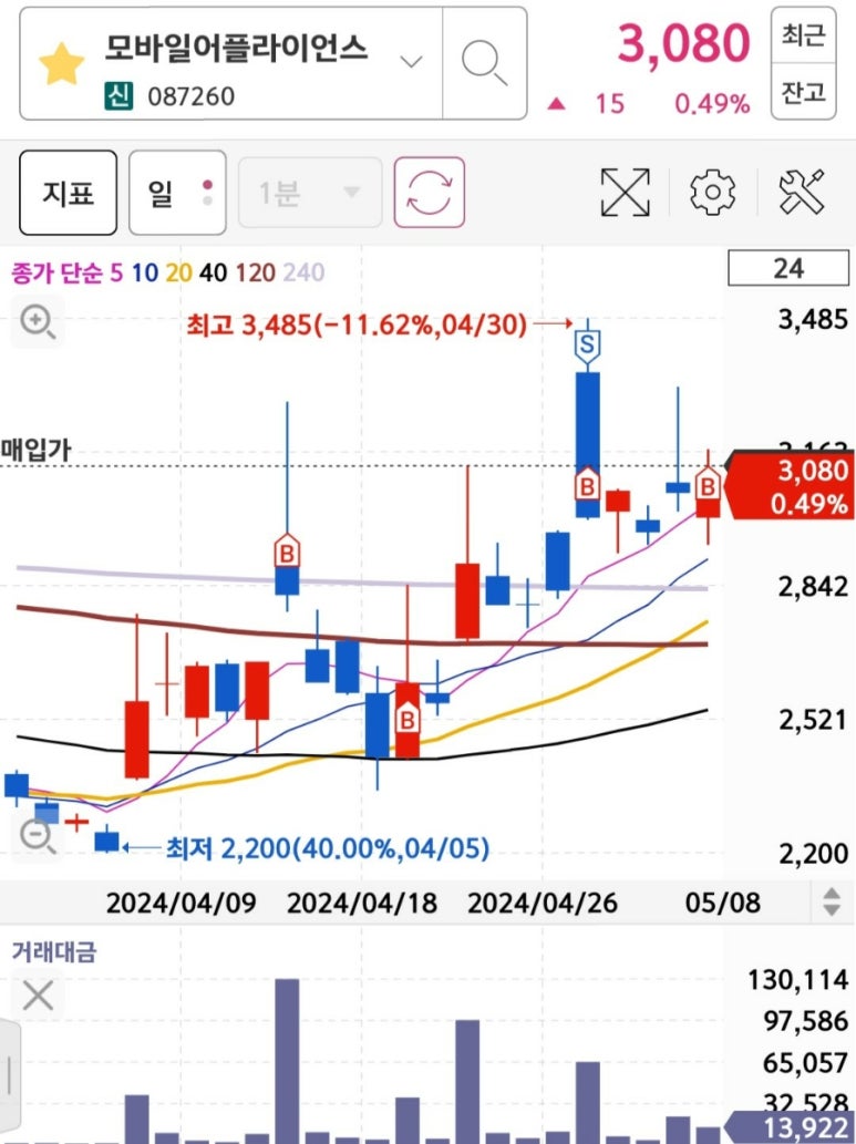 완테크 이미지