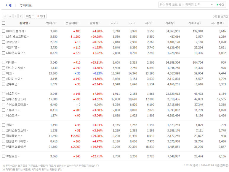 삼기엔지니어링 이미지