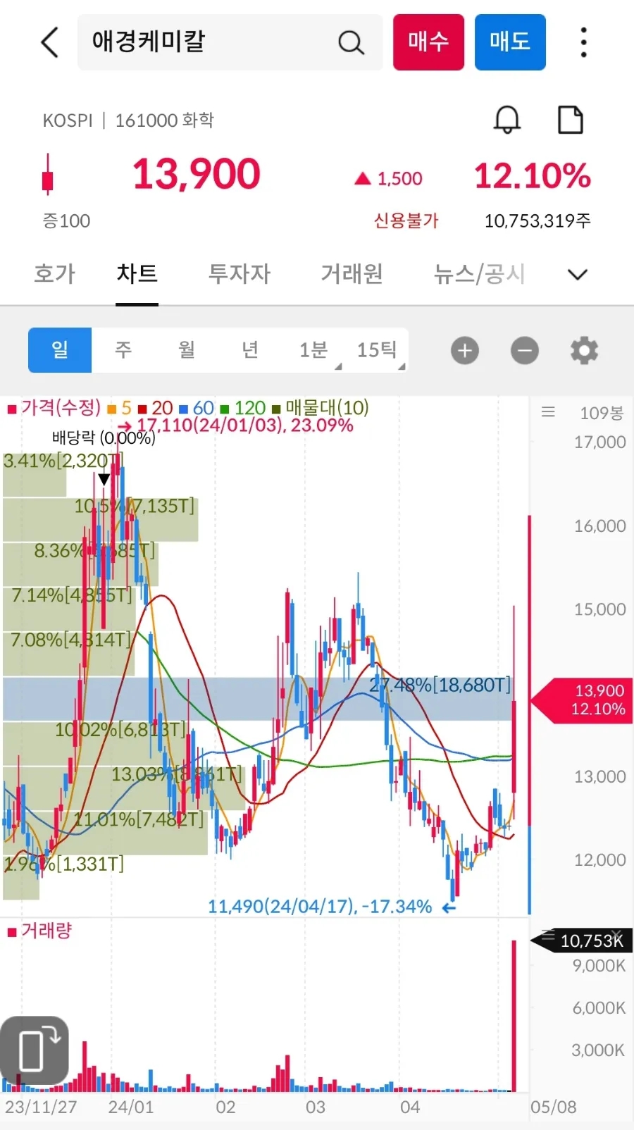 (주)픽셀플러스 이미지