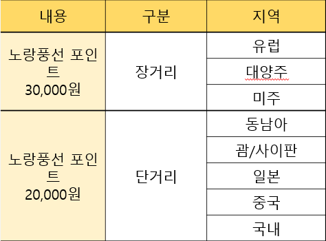 마녀여행사 이미지