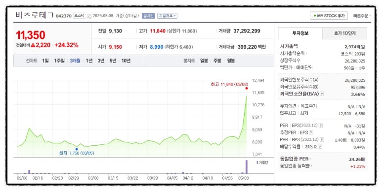 비츠로밀텍 이미지