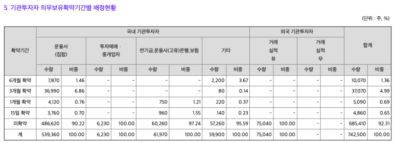 에이치디유통 이미지