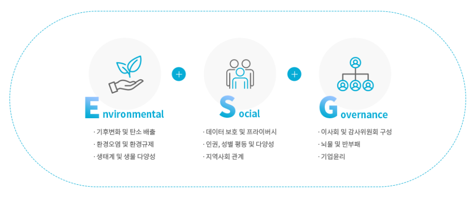 이시스템 이미지