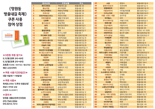 피자빌스 이미지