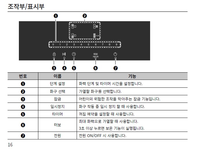 지평가스 이미지