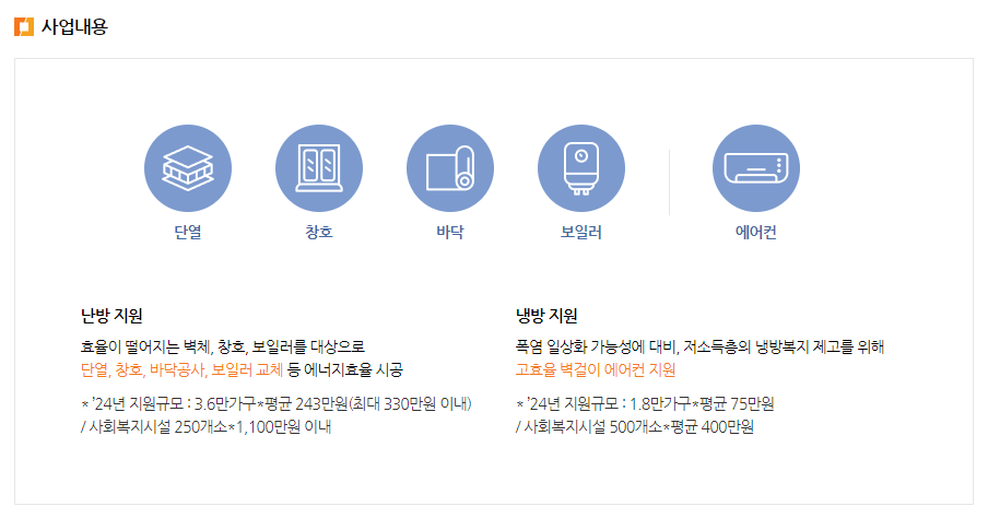 새로이에너지 이미지