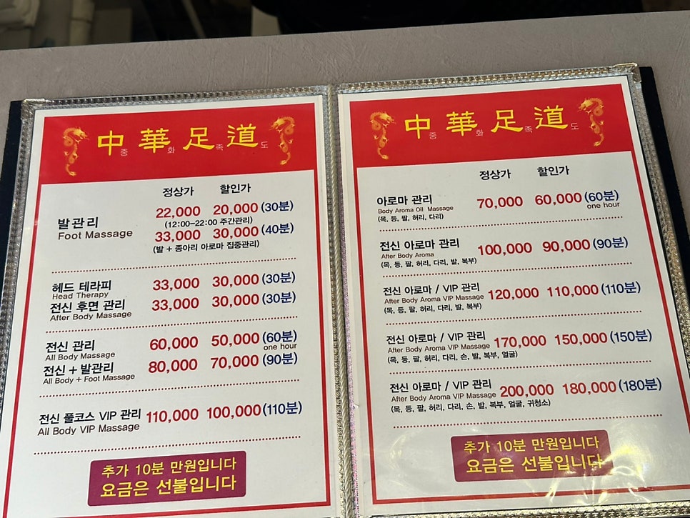 중화족도 이미지