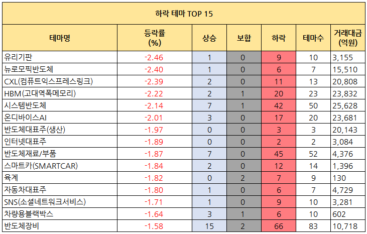 가온로지스 이미지