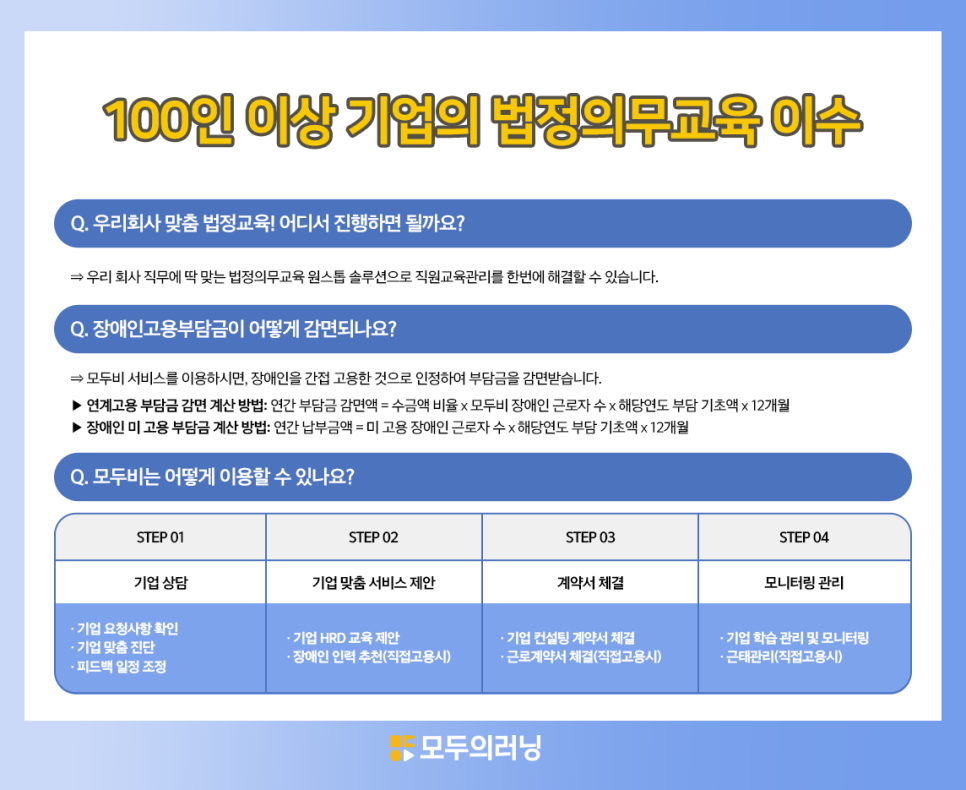 모두의무인 이미지