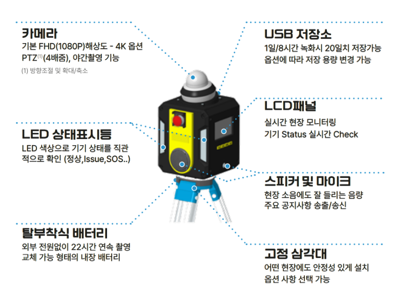 단디크레인 이미지
