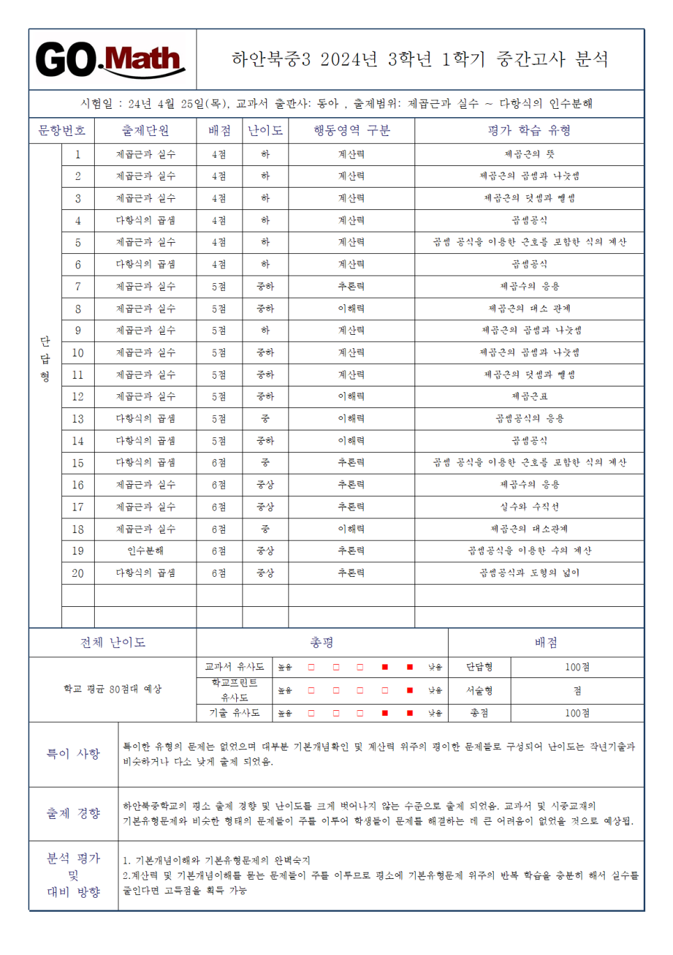 하안북중학교 이미지