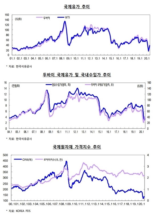 화장품 및 화장용품 도매업 이미지