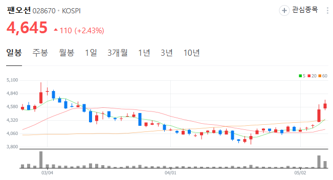 에스알파워 이미지