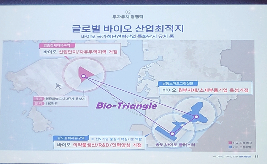 바이오릭스 이미지