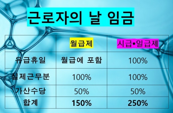올림연구소 이미지