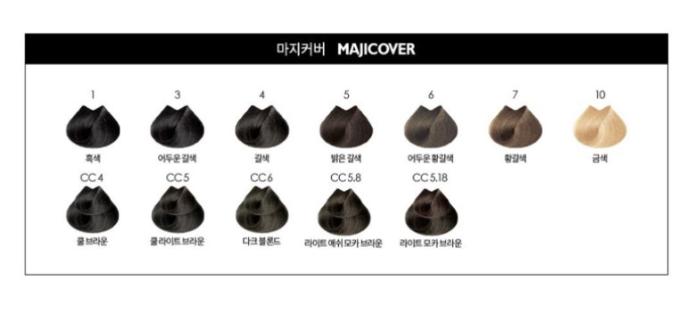 에비뉴엘헤어 이미지