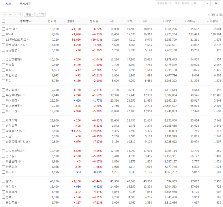 피제이엔지니어링 이미지