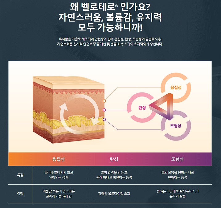 연세프리마의원 이미지
