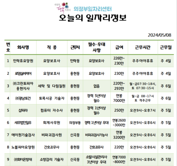 세무법인 다림 이미지