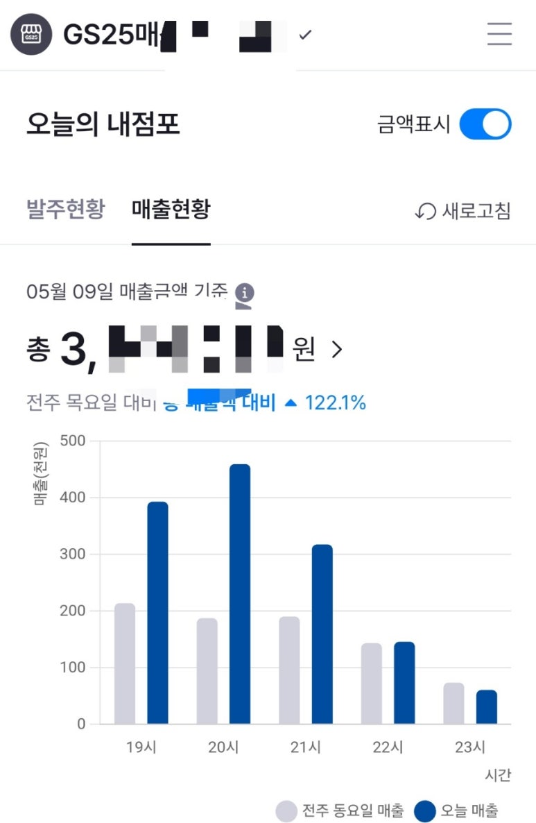 올인편의점 이미지