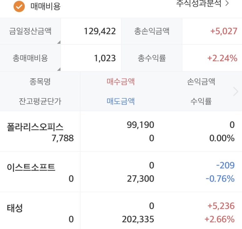 이랑엔지니어링 이미지