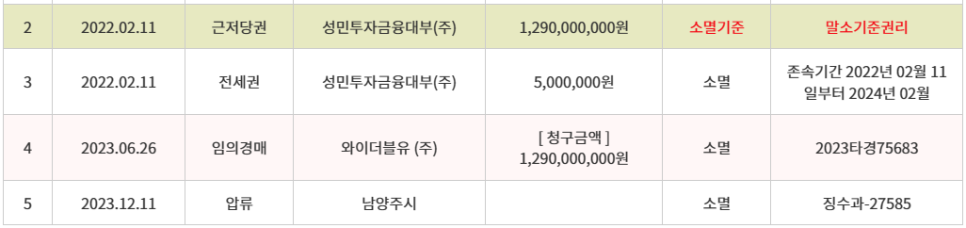 와이더블유(주) 이미지