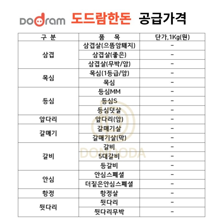 (주)도누다 이미지