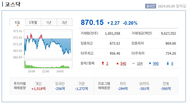 (주)삼영 이미지