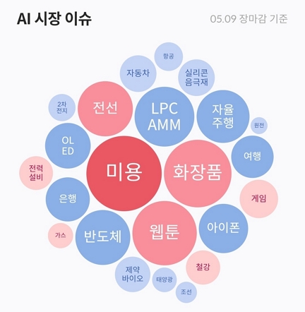 에스티엑스디앤씨 이미지