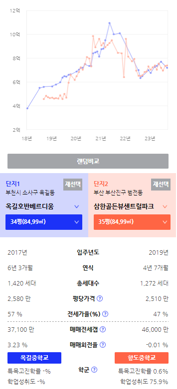 호반상회 이미지